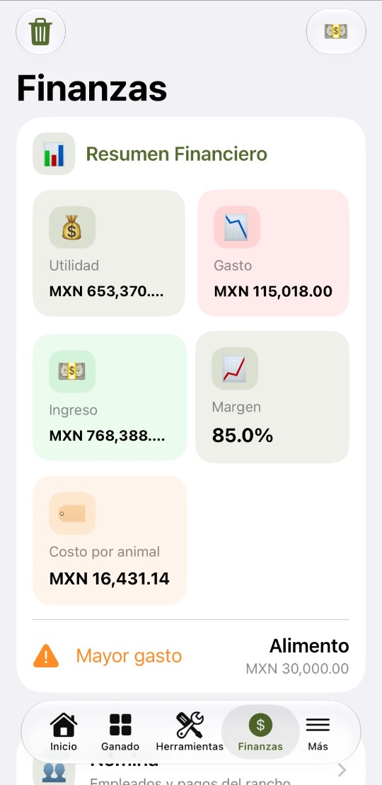 Resumen financiero en Bovitra